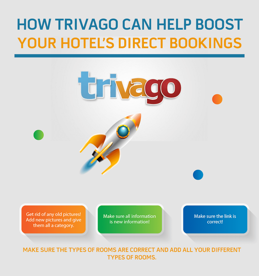 Trivago is a great way of seeing how the OTAS are listing your rates