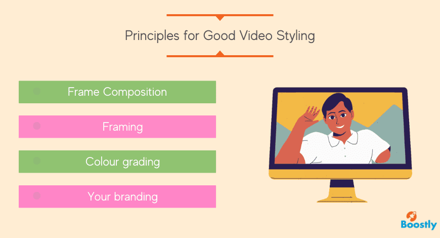Principles for Good Video Styling