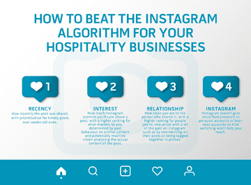How to beat the Instagram algorithm