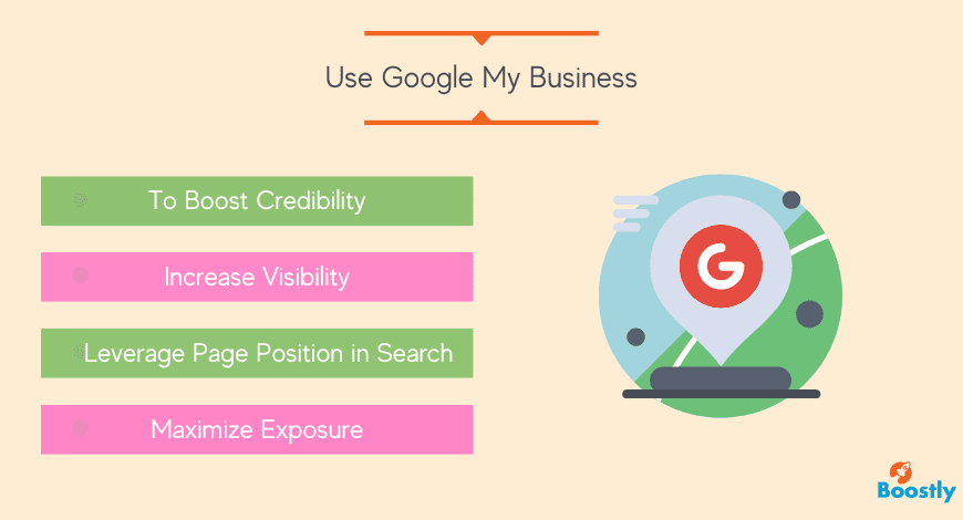 Use Google My Business Listing for marketing your vacation rental