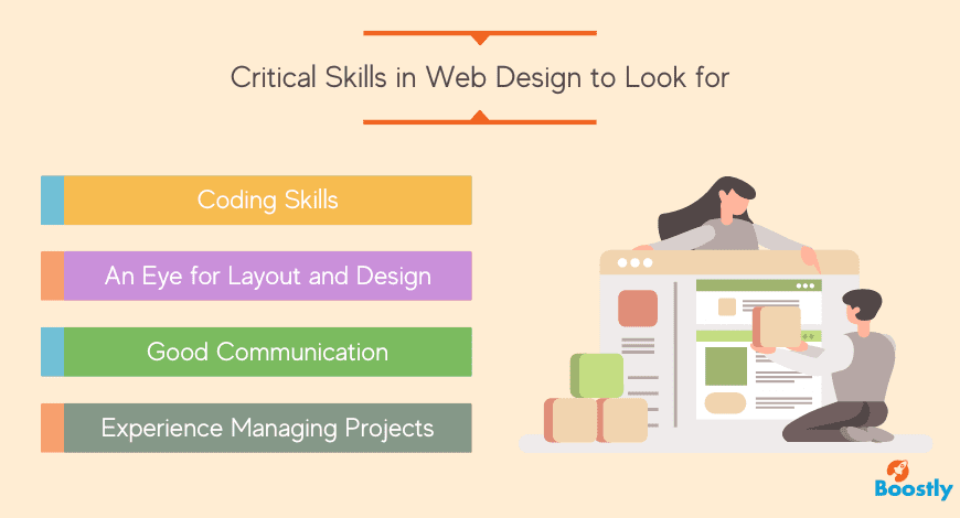 Critical Skills for a Vacation Rental Website Builder