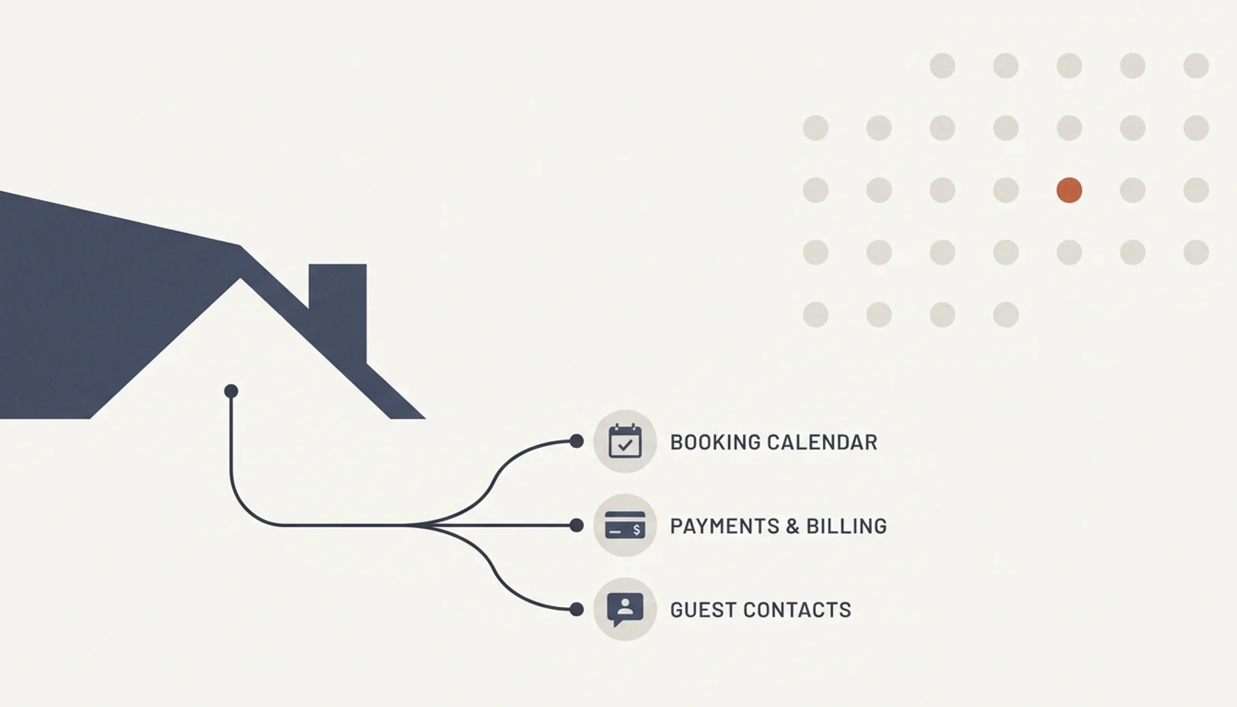 Abstract illustration of a rooftop shape connected to calendar dots, symbolizing how to create your own vacation rental website